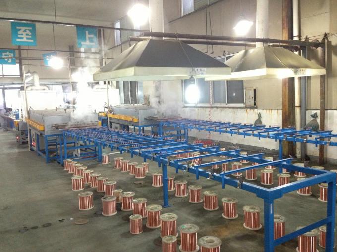 24Pcs Tinned Annealed Copper Wire Single Twist Machine With Nitrogen Protection 0