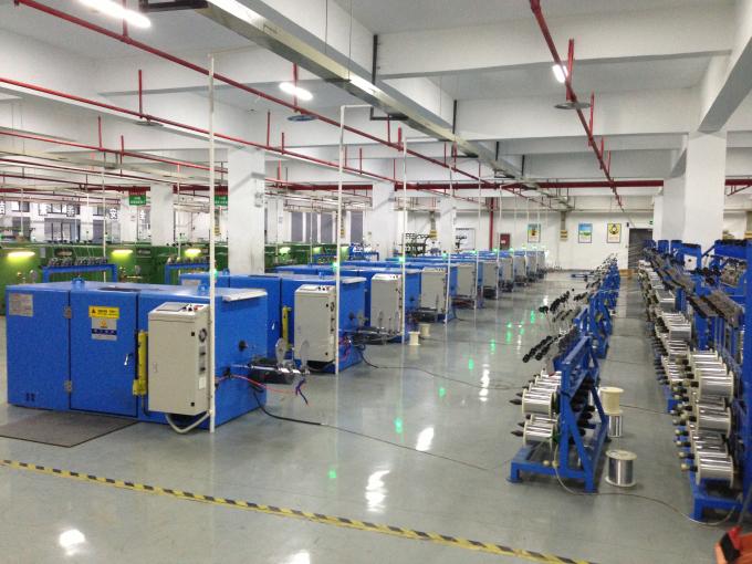 DAHETEC Sky Blue Wire Bunching Machine with Stranding Section Area 0.0014 to 0.035mm2 0